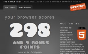 Firefox6於HTML5中測試分數