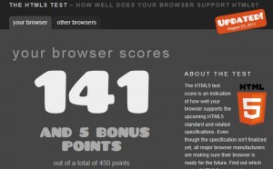 IE9於HTML5中測試分數